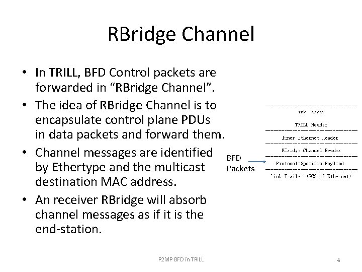 RBridge Channel • In TRILL, BFD Control packets are forwarded in “RBridge Channel”. •