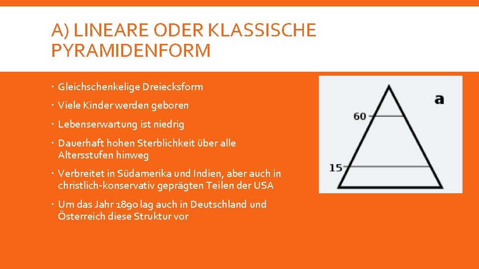 A) LINEARE ODER KLASSISCHE PYRAMIDENFORM Gleichschenkelige Dreiecksform Viele Kinder werden geboren Lebenserwartung ist niedrig