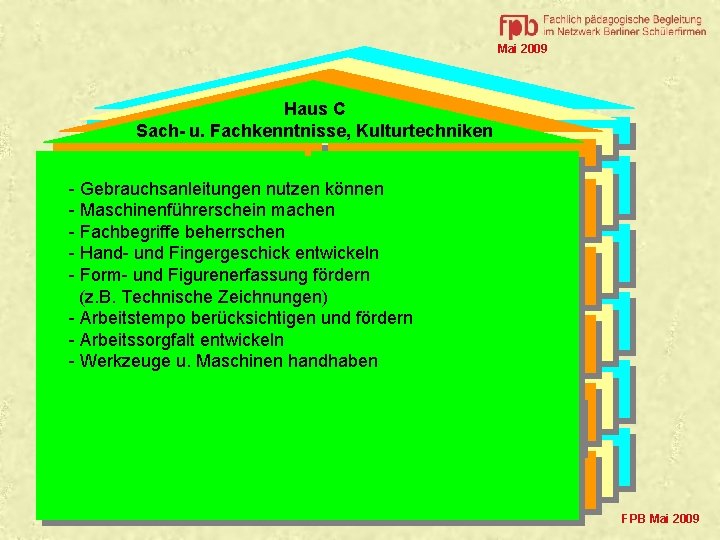 Mai 2009 Haus C Sach- u. Fachkenntnisse, Kulturtechniken Standards Mittel, Methoden - Gebrauchsanleitungen nutzen