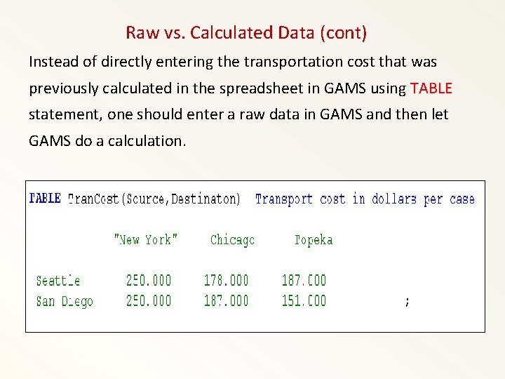 Raw vs. Calculated Data (cont) Instead of directly entering the transportation cost that was