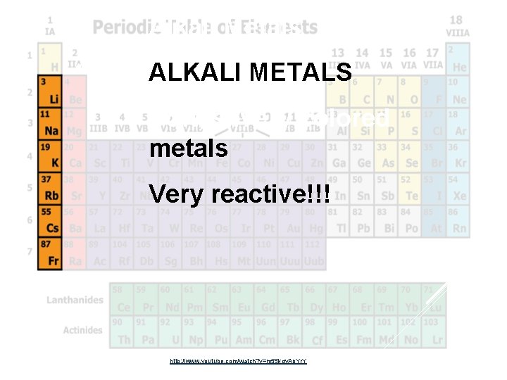 Alkali Metals ALKALI METALS Soft, silvery colored metals Very reactive!!! http: //www. youtube. com/watch?