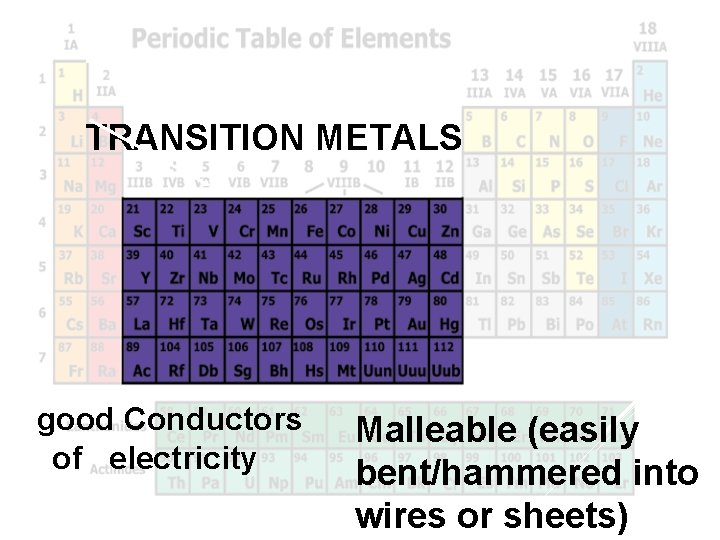 Transition Metals TRANSITION METALS Mgood Conductors of electricity Malleable (easily bent/hammered into wires or