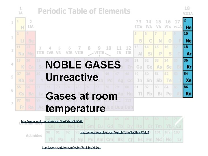 Noble Gases NOBLE GASES Unreactive Gases at room temperature http: //www. youtube. com/watch? v=O-K