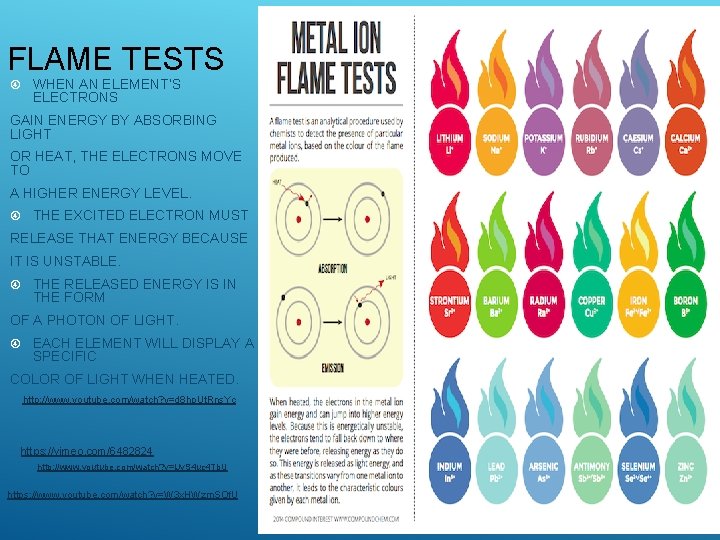 FLAME TESTS WHEN AN ELEMENT’S ELECTRONS GAIN ENERGY BY ABSORBING LIGHT OR HEAT, THE