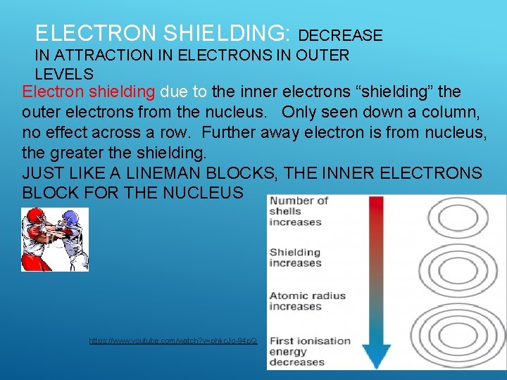 ELECTRON SHIELDING: DECREASE IN ATTRACTION IN ELECTRONS IN OUTER LEVELS Electron shielding due to