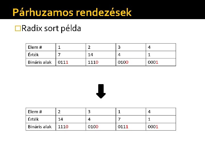 Párhuzamos rendezések �Radix sort példa 