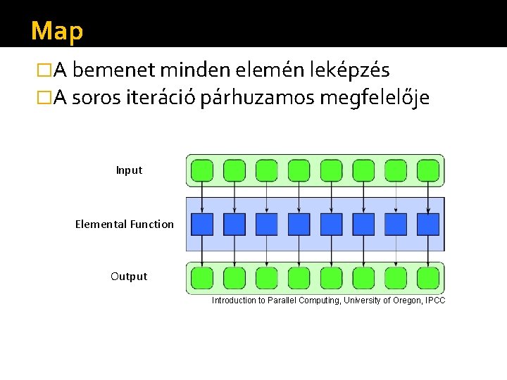 Map �A bemenet minden elemén leképzés �A soros iteráció párhuzamos megfelelője Input Elemental Function