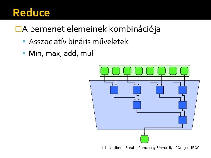 Reduce �A bemenet elemeinek kombinációja Asszociatív bináris műveletek Min, max, add, mul Introduction to