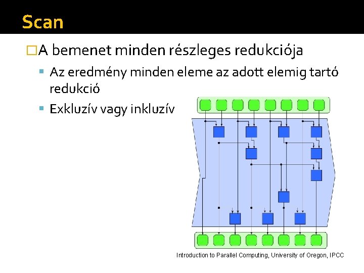 Scan �A bemenet minden részleges redukciója Az eredmény minden eleme az adott elemig tartó