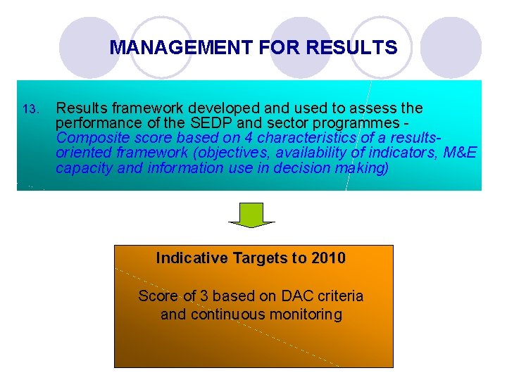 MANAGEMENT FOR RESULTS 13. Results framework developed and used to assess the performance of