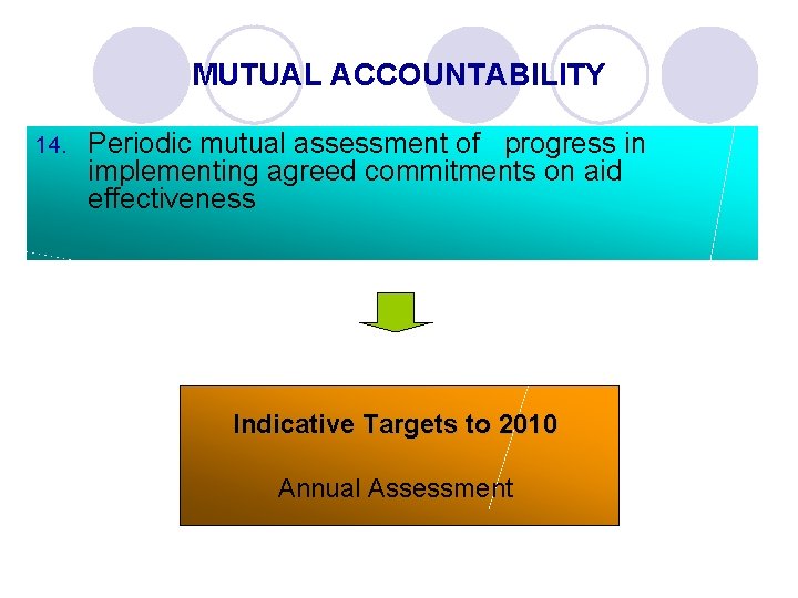 MUTUAL ACCOUNTABILITY 14. Periodic mutual assessment of progress in implementing agreed commitments on aid