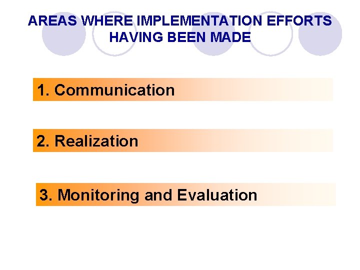 AREAS WHERE IMPLEMENTATION EFFORTS HAVING BEEN MADE 1. Communication 2. Realization 3. Monitoring and