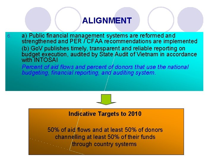ALIGNMENT 6. a) Public financial management systems are reformed and strengthened and PER /