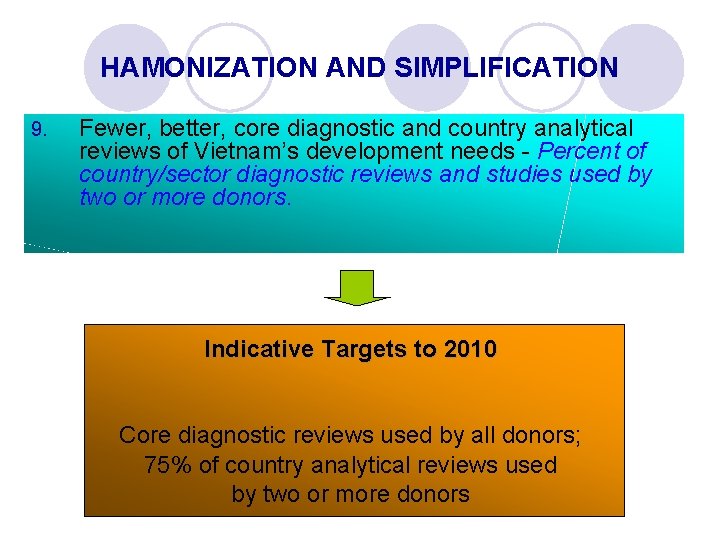 HAMONIZATION AND SIMPLIFICATION 9. Fewer, better, core diagnostic and country analytical reviews of Vietnam’s