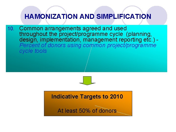 HAMONIZATION AND SIMPLIFICATION 10. Common arrangements agreed and used throughout the project/programme cycle (planning,