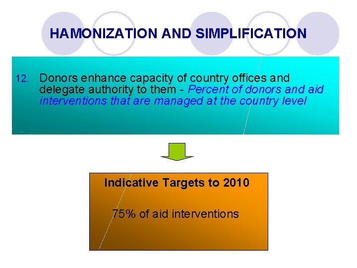 HAMONIZATION AND SIMPLIFICATION 12. Donors enhance capacity of country offices and delegate authority to