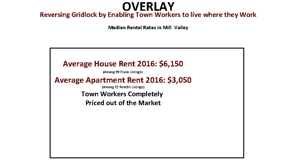 Affordable Housing OVERLAY ZONES ParcelLevel Gridlock Reversal Geospatial
