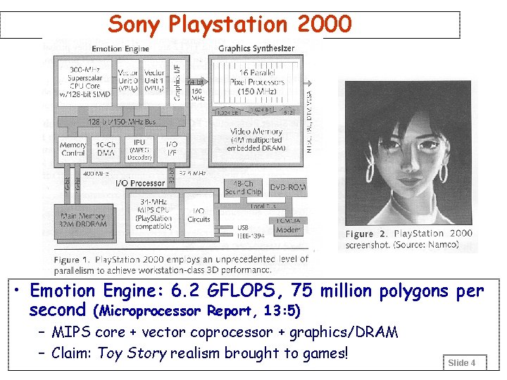 Sony Playstation 2000 • Emotion Engine: 6. 2 GFLOPS, 75 million polygons per second