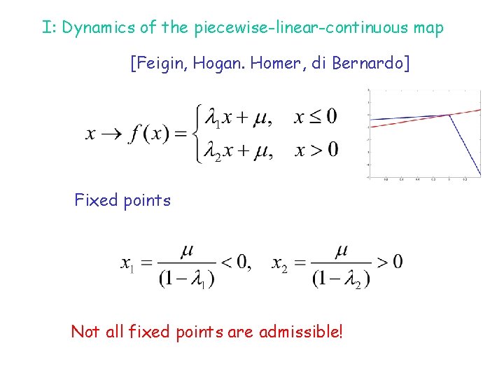 I: Dynamics of the piecewise-linear-continuous map [Feigin, Hogan. Homer, di Bernardo] Fixed points Not