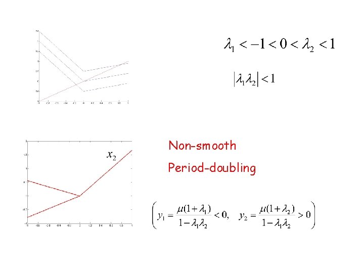 Non-smooth Period-doubling 