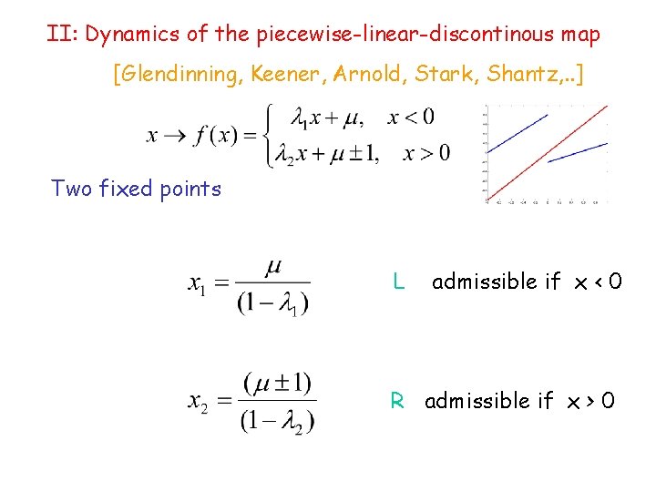 II: Dynamics of the piecewise-linear-discontinous map [Glendinning, Keener, Arnold, Stark, Shantz, . . ]