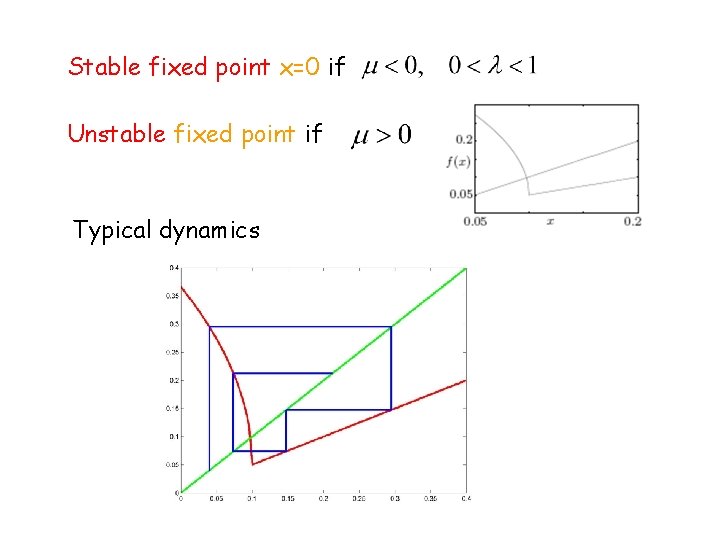 Stable fixed point x=0 if Unstable fixed point if Typical dynamics 