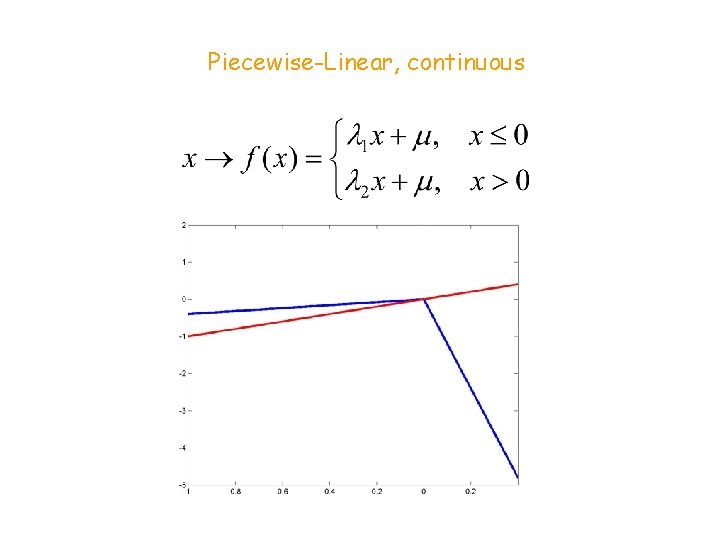 Piecewise-Linear, continuous 