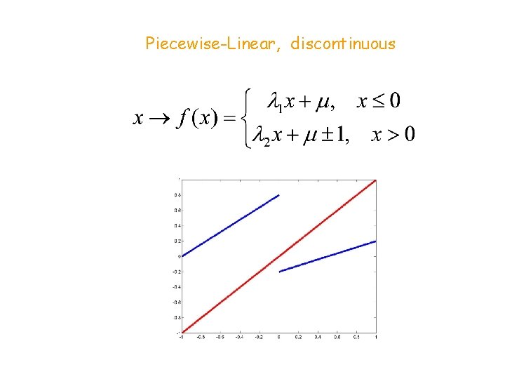 Piecewise-Linear, discontinuous 