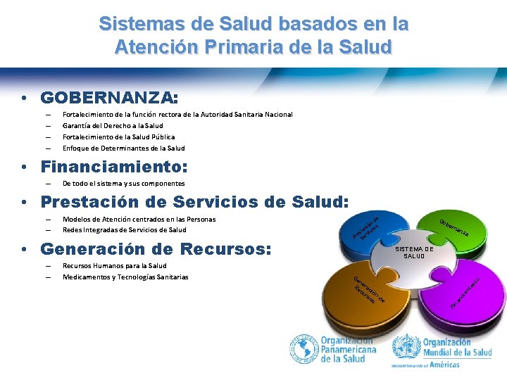 Sistemas de Salud basados en la Atención Primaria de la Salud • GOBERNANZA: –