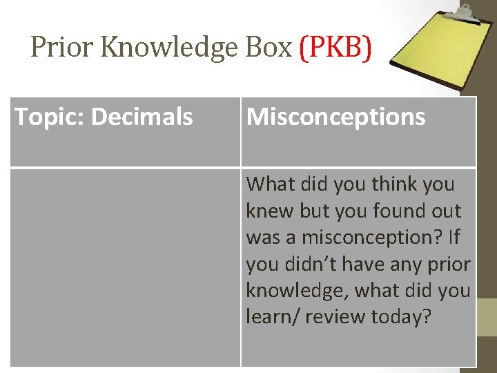 Prior Knowledge Box (PKB) Topic: Decimals Misconceptions What did you think you knew but