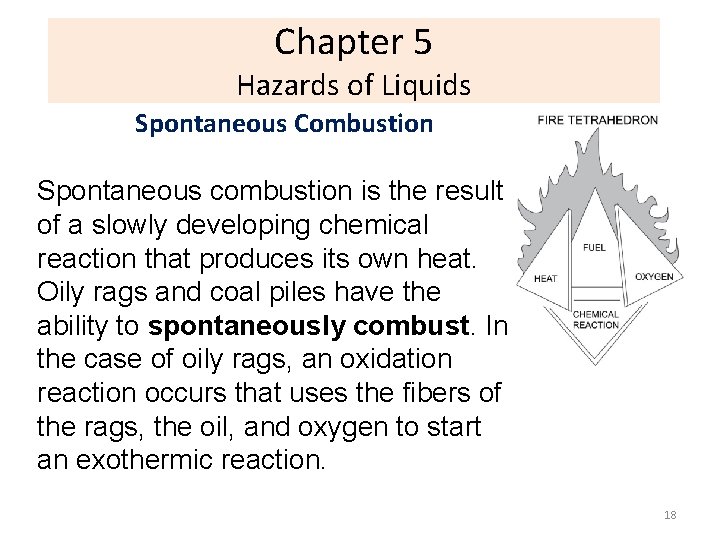 Chapter 5 Hazards of Liquids Spontaneous Combustion Spontaneous combustion is the result of a