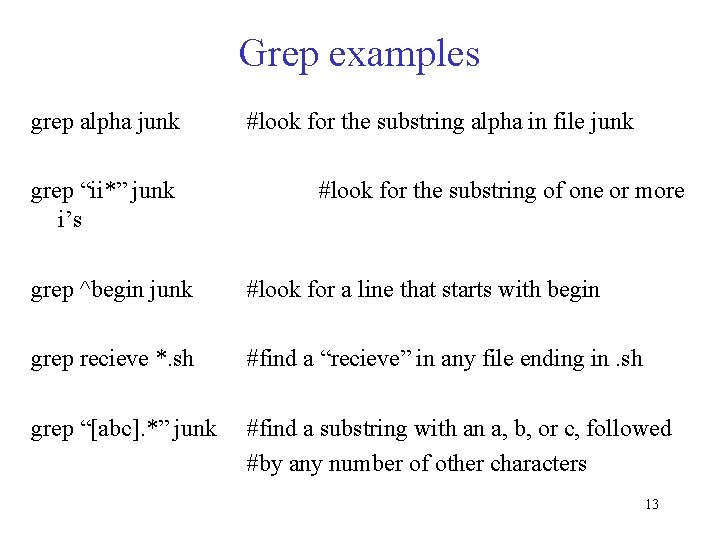 Grep examples grep alpha junk grep “ii*” junk i’s #look for the substring alpha Grep examples grep alpha junk grep “ii*” junk i’s #look for the substring alpha