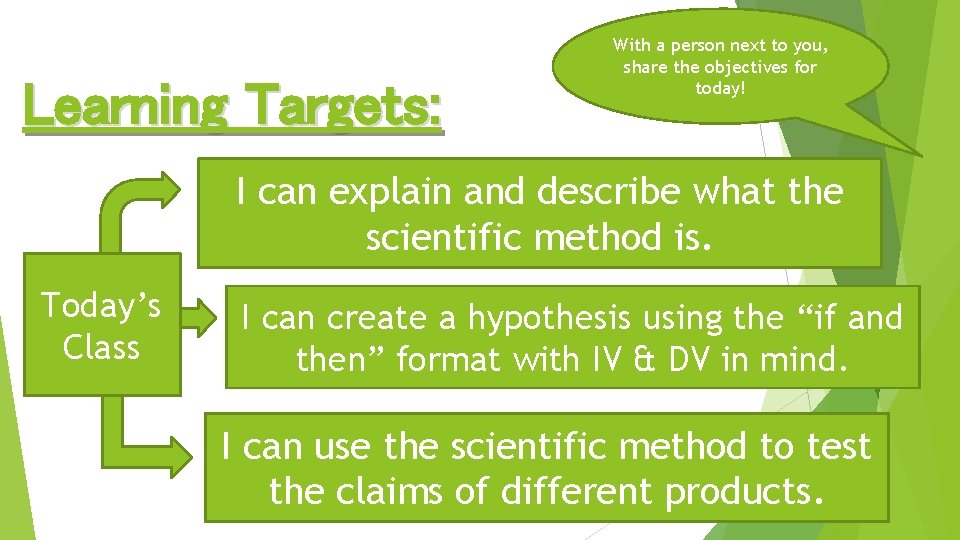 Learning Targets: With a person next to you, share the objectives for today! I