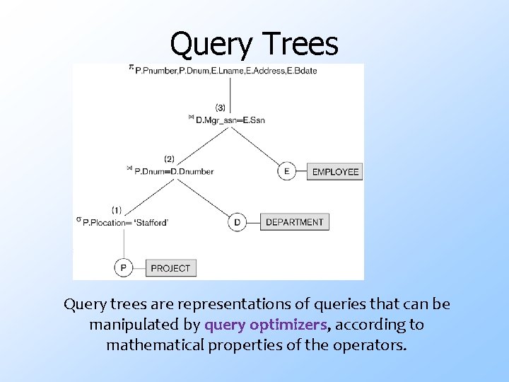 Query Trees Query trees are representations of queries that can be manipulated by query