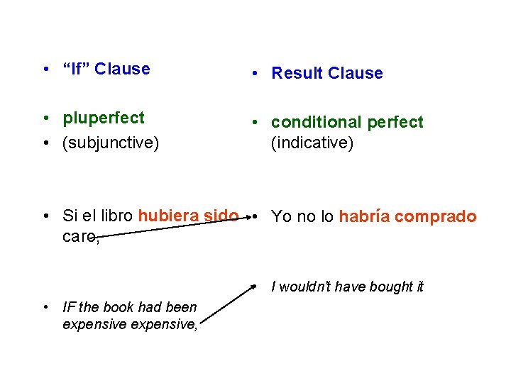  • “If” Clause • Result Clause • pluperfect • (subjunctive) • conditional perfect
