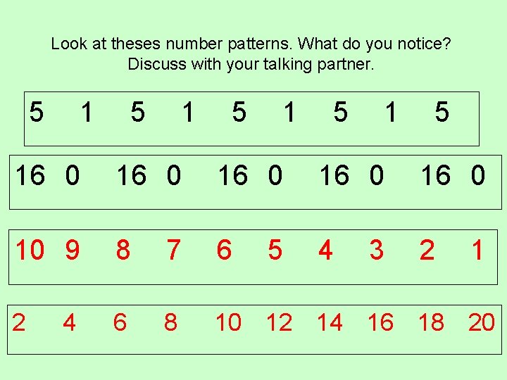 Look at theses number patterns. What do you notice? Discuss with your talking partner.