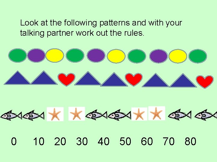 Look at the following patterns and with your talking partner work out the rules.