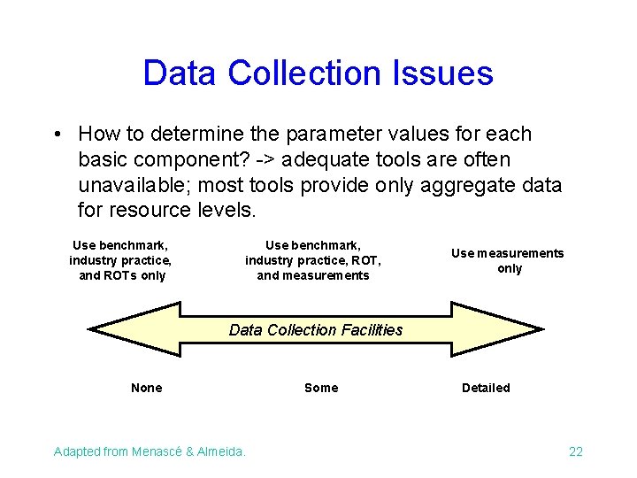 Data Collection Issues • How to determine the parameter values for each basic component?