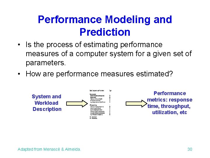 Performance Modeling and Prediction • Is the process of estimating performance measures of a