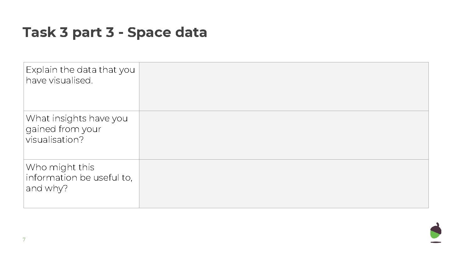 Computing Lesson 1 Delving into Data Science Ben