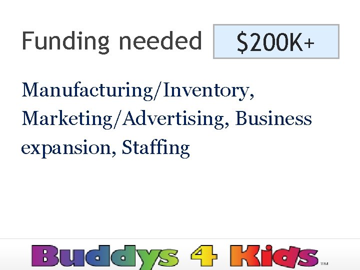 Funding needed $200 K+ Manufacturing/Inventory, Marketing/Advertising, Business expansion, Staffing 