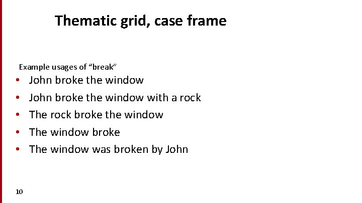 Thematic grid, case frame Example usages of “break” • • • 10 John broke