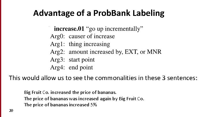 Advantage of a Prob. Bank Labeling This would allow us to see the commonalities