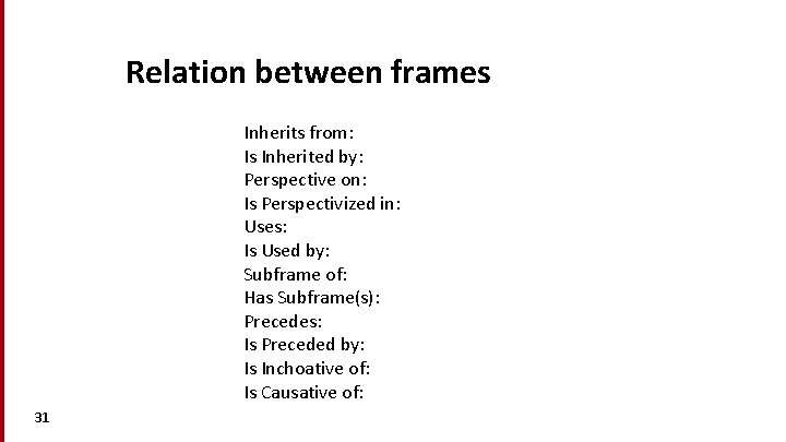 Relation between frames Inherits from: Is Inherited by: Perspective on: Is Perspectivized in: Uses: