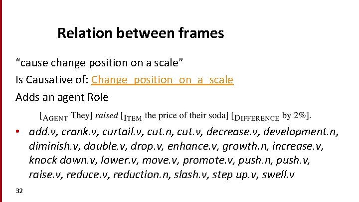 Relation between frames “cause change position on a scale” Is Causative of: Change_position_on_a_scale Adds