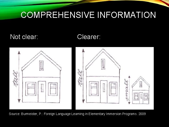 COMPREHENSIVE INFORMATION Not clear: Clearer: Source: Burmeister, P. : Foreign Language Learning in Elementary