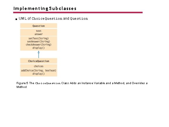 Implementing Subclasses UML of Choice. Question and Question Figure 5 The Choice. Question Class