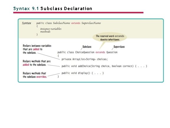 Syntax 9. 1 Subclass Declaration 