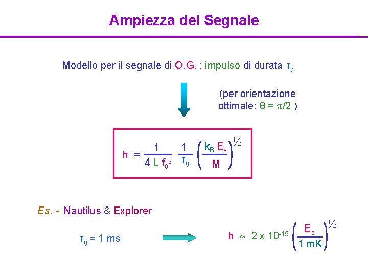 Ampiezza del Segnale Modello per il segnale di O. G. : impulso di durata