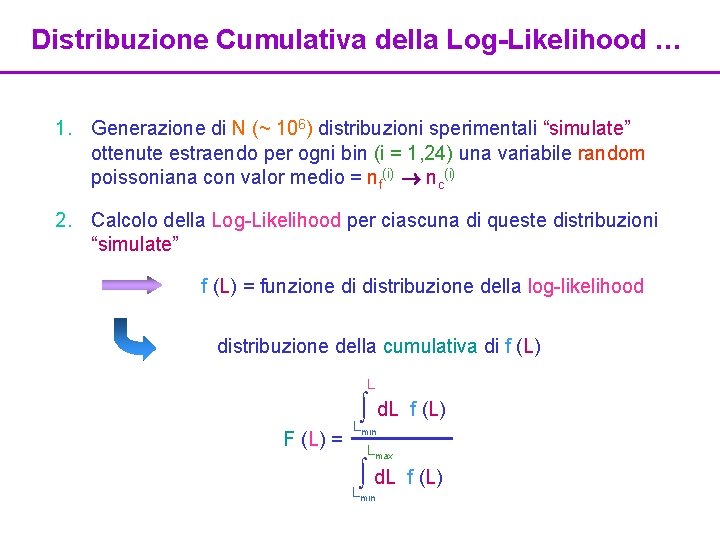 Distribuzione Cumulativa della Log-Likelihood … 1. Generazione di N (~ 106) distribuzioni sperimentali “simulate”